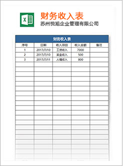 凤庆代理记账